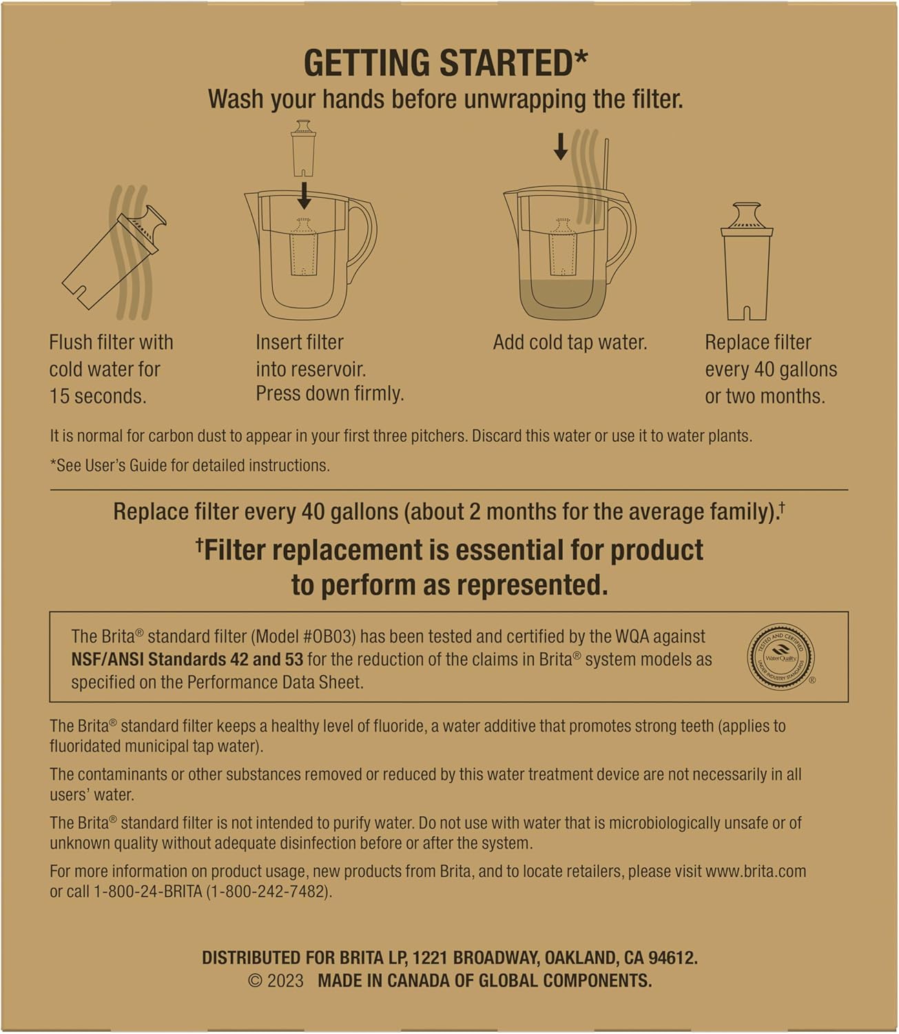 Brita Standard Water Filter | BPA-Free Pitcher Filters - Lasts 2 Months & Replaces 1,800 Bottles (2 Pack)