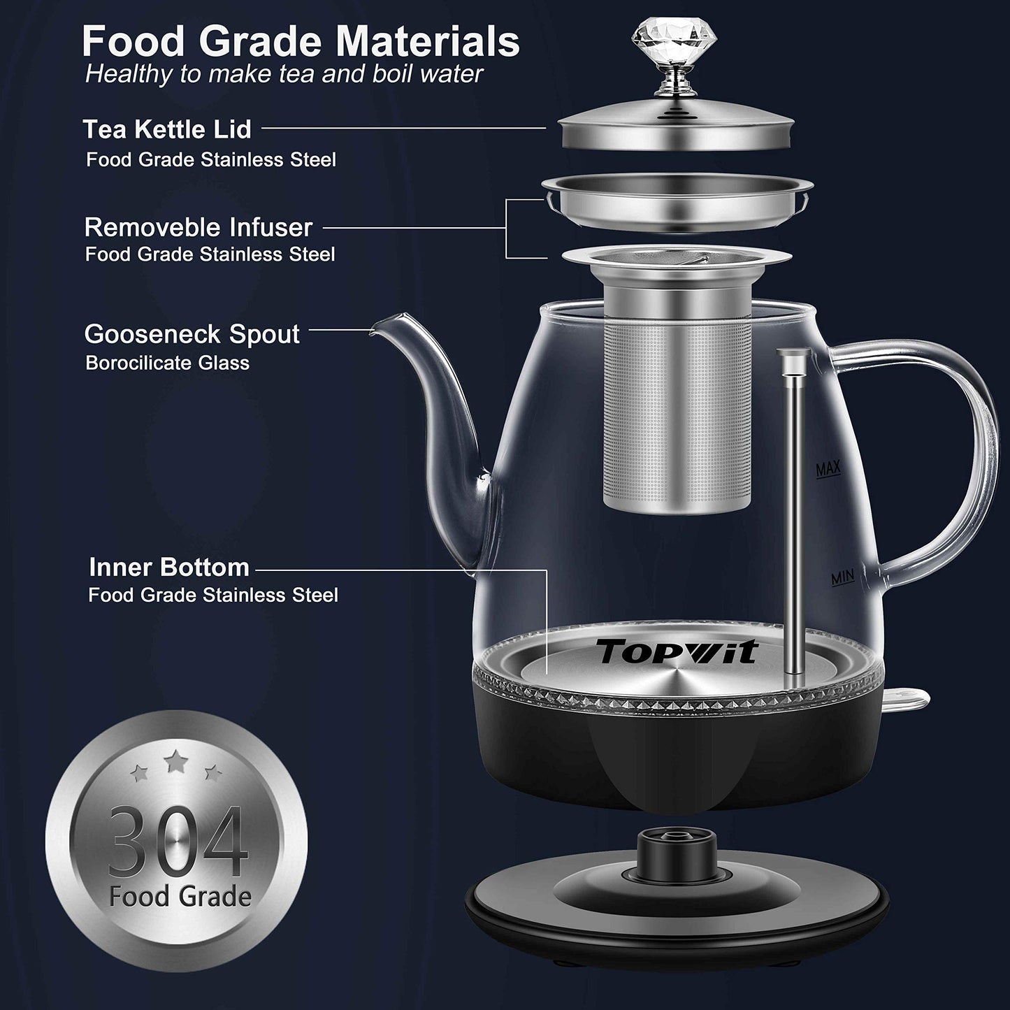 Topwit Electric Kettle Glass, For Hot Water, Tea and Coffee Dual Purpose Design, BPA-Free, 1L Pour Over Removable Stainless Steel Infuser, Auto-shut Off & Boil-dry Protect