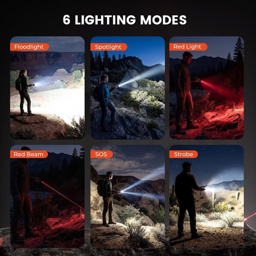 ETENWOLF L2 Rechargeable Flashlight - Super Bright LED with 6 Light Modes | Lightweight Handheld for Home & Camping (Vivid Orange)