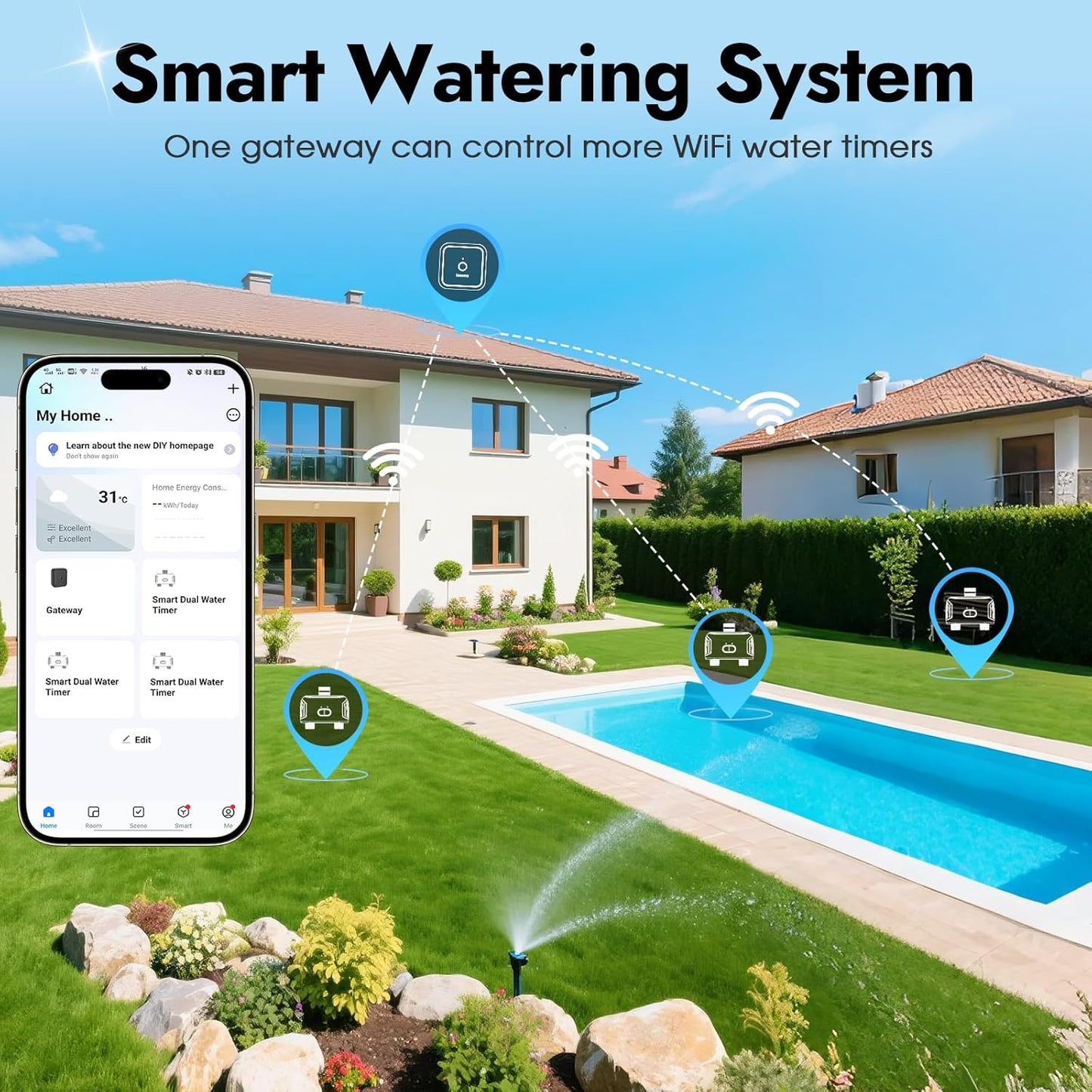 Skiennix WiFi Water Timer - 2 Zones Brass Inlet Sprinkler Timer with APP Control & Voice Activation