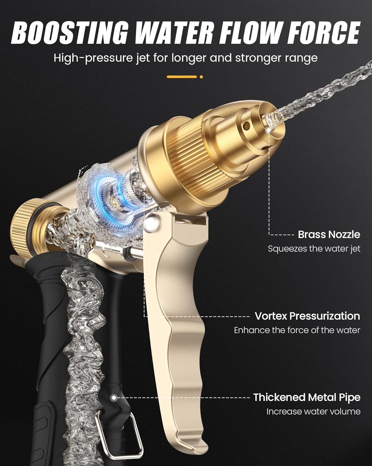 RAINPOINT Heavy Duty Metal Garden Hose Nozzle - Adjustable High Pressure Spray for Plants, Cars & Pets
