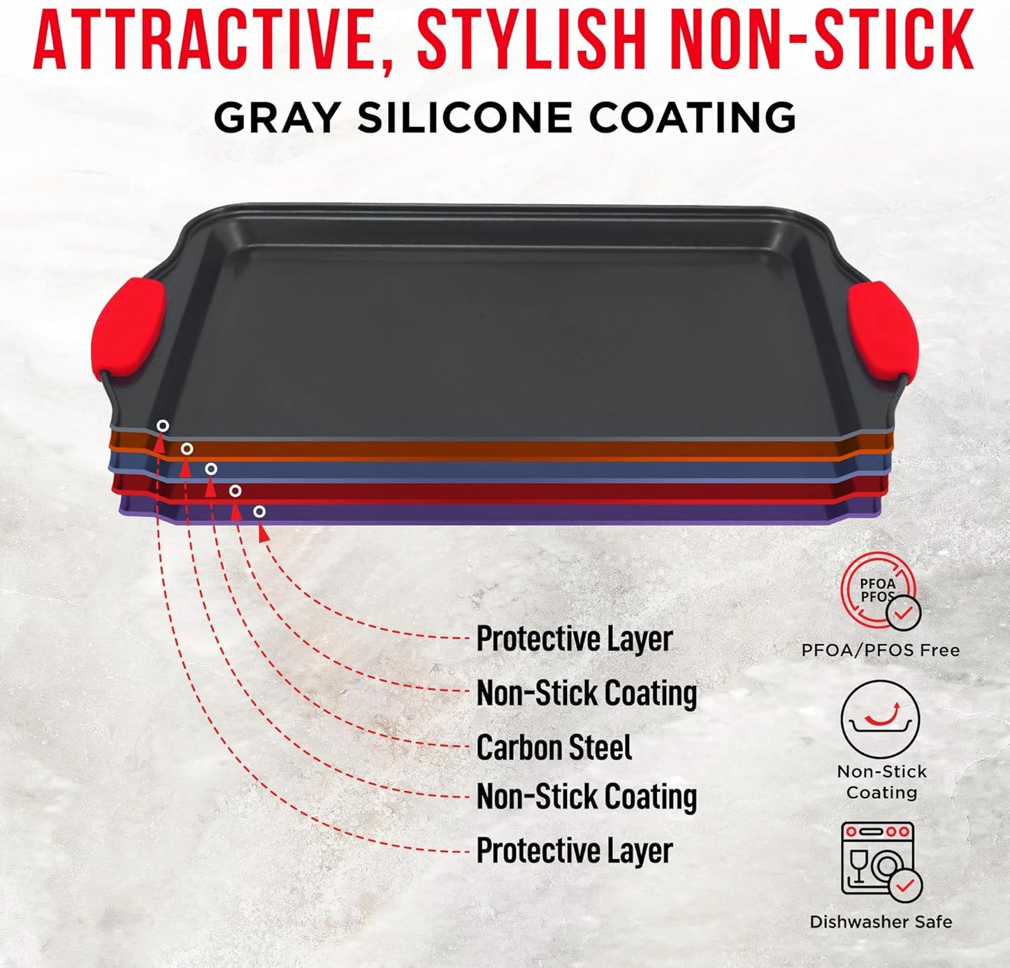Skiennix Nonstick Carbon Steel Bakeware Set - Professional Quality Baking Trays | PFOA-Free, Red Silicone Handles