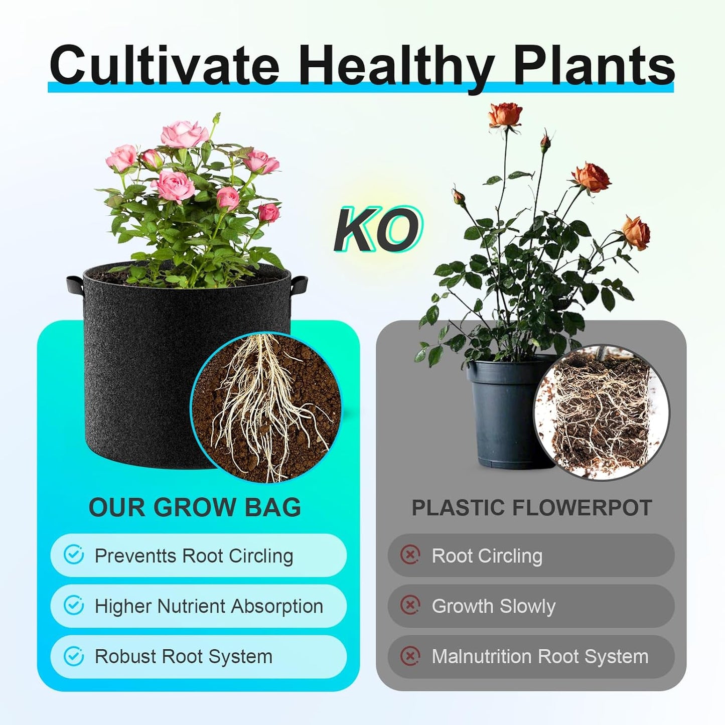 Land Guard 5 Gallon Fabric Grow Bags - 4-Pack Thickened Nonwoven Garden Pots with Handles | Black