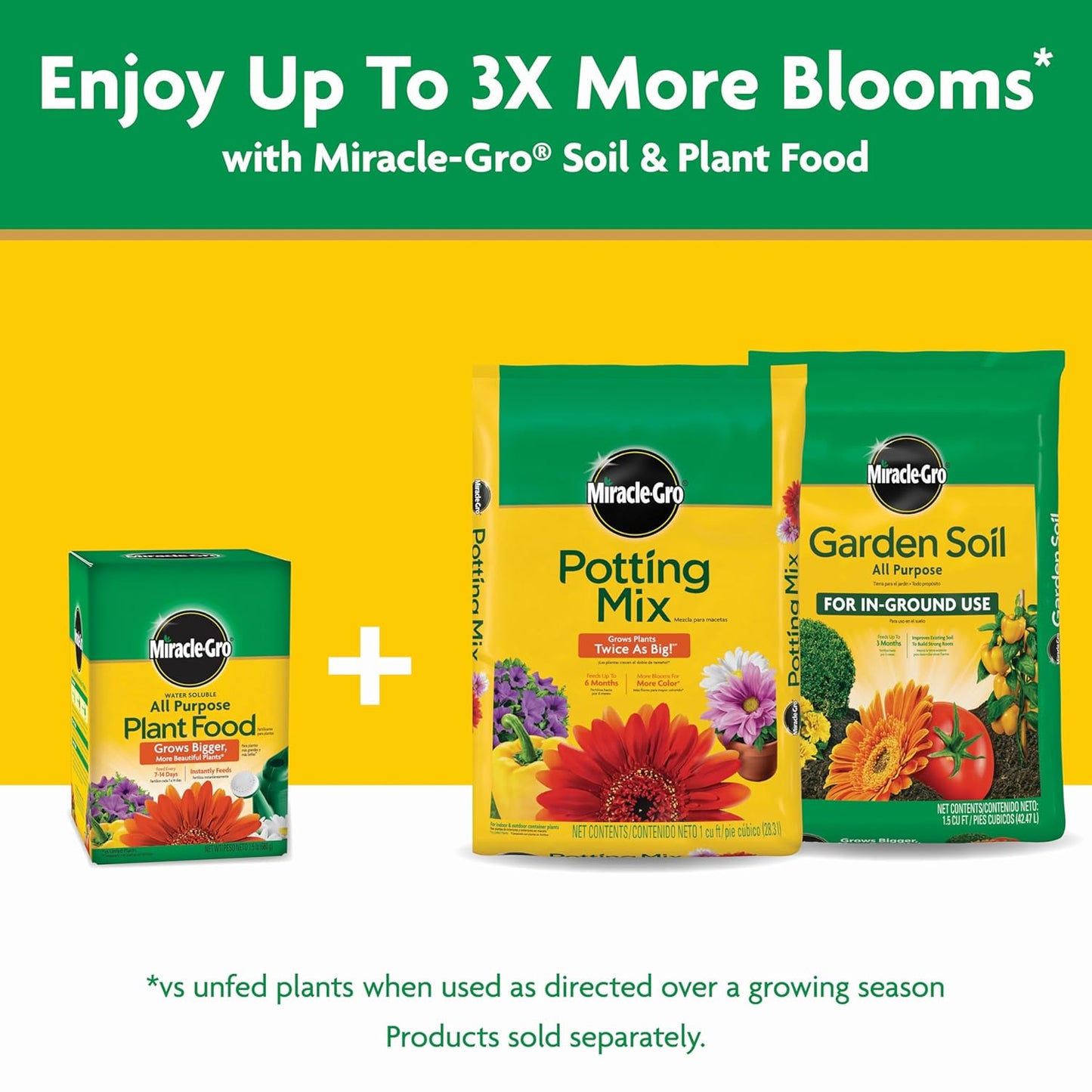 Miracle-Gro Water Soluble All-Purpose Plant Food - Fertilizer for Indoor & Outdoor Plants | 1.5 lbs
