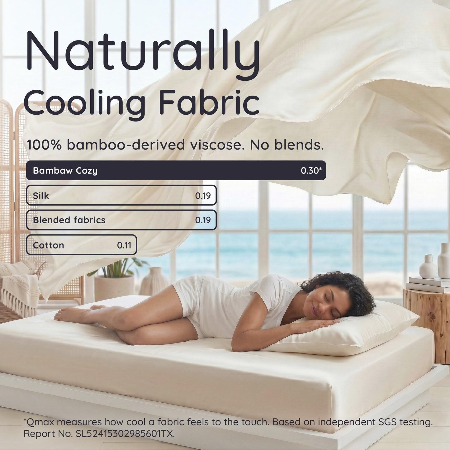 Bambaw King White Fitted Sheet Only, 100% Viscose Derived from Bamboo Sheet, Cooling Fitted Sheet King Size, 16” Deep Pocket Sheet (White)