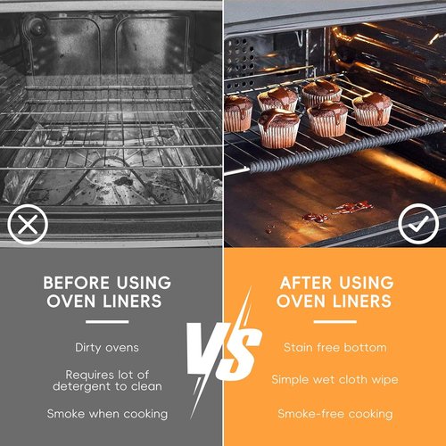 Heavy Duty Oven Liners by [Brand Name] - Non-Stick, Reusable Mats for Electric & Gas Ovens | 15.7” x 23.6” (2 Pack)