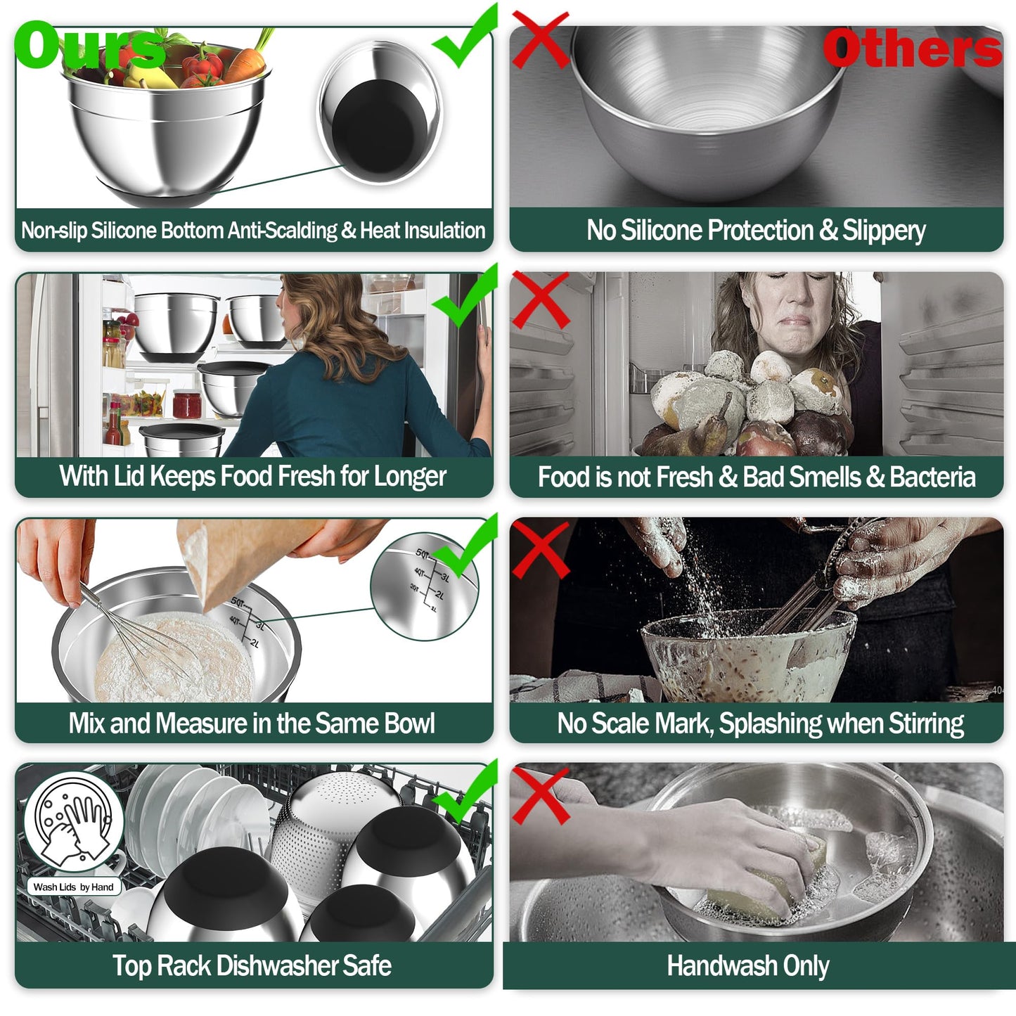 Nicdiet Mixing Bowls with Airtight Lids, Stainless Steel Mixing Bowl Set with 3 Metal Nesting Bowls, Colander & Grater, Non-Slip Bottoms, Size 1.5, 2.5, 5 QT, Great for Mixing & Serving, Black