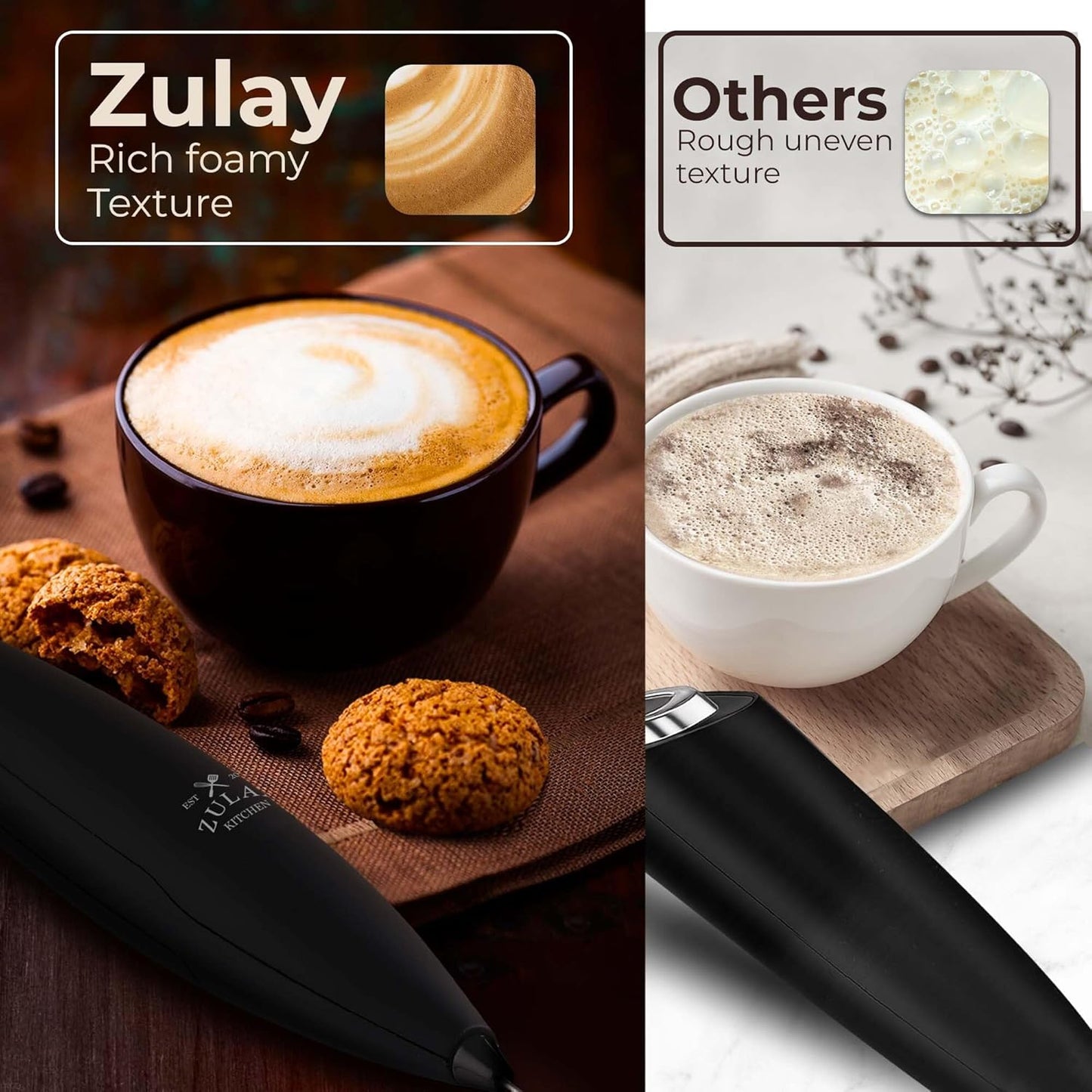 Zulay Kitchen Tornado Triple Whisk Milk Frother - Handheld Foam Maker for Coffee & Lattes | Includes 4 Duracell Batteries - Executive Black