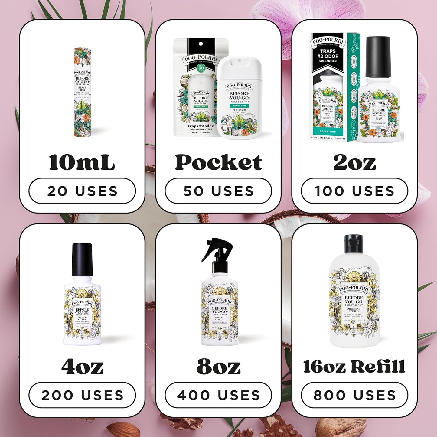 Poo-Pourri Before-You-Go Pocket Toilet Spray - Travel Essential | Beach Bum Scent, 1 Fl Oz, TSA Approved