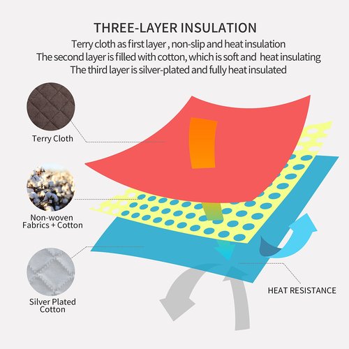 Joyhalo 4 Pack Pot Holders for Kitchen,Cotton Oven Holder with Great Heat Resistance,Non Slip Hot Pads for Kitchen Clearance,Brown