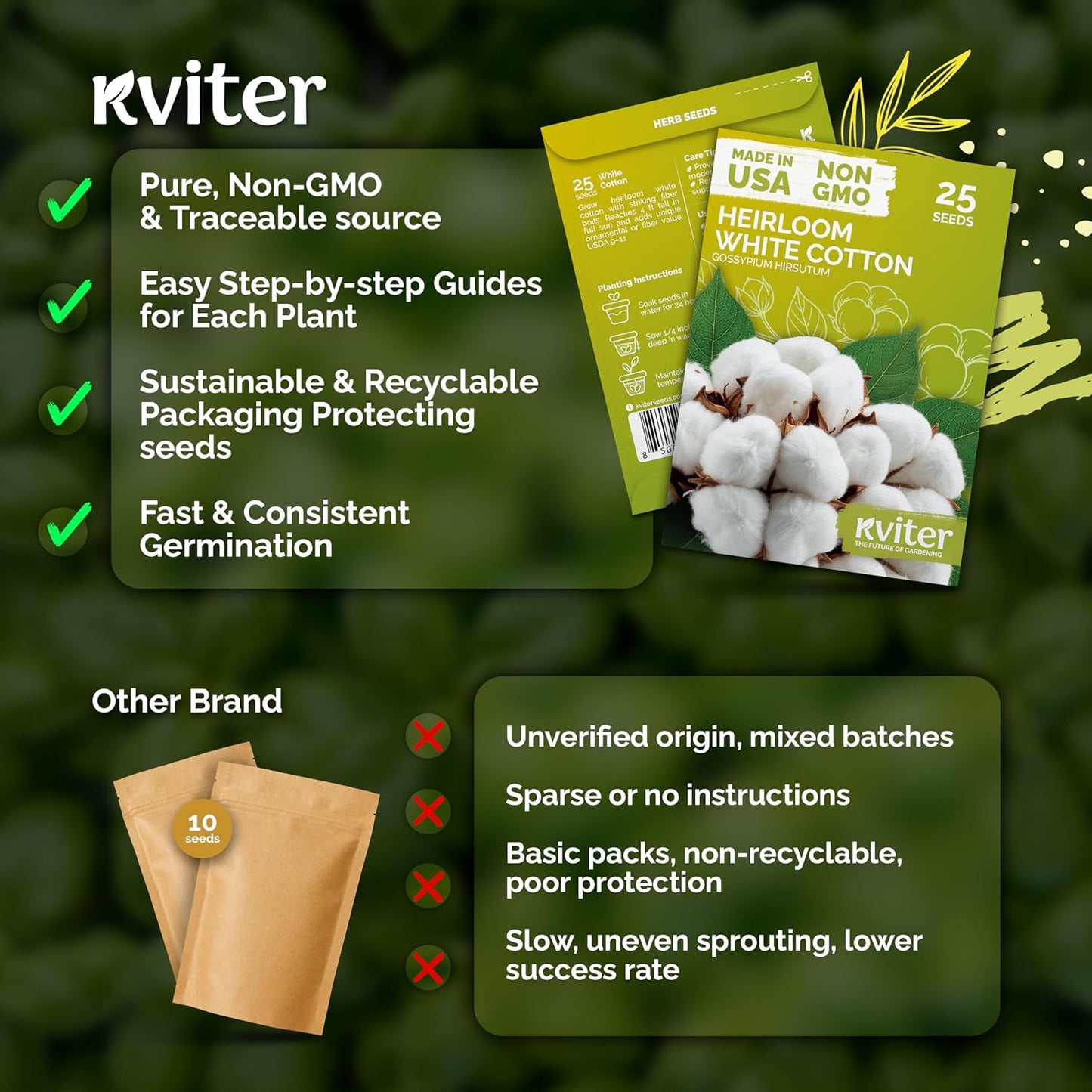 KVITER 25 Cotton Seeds - Non-GMO Heirloom Gossypium Hirsutum for Growing | Ideal for Gardeners & Fiber Use