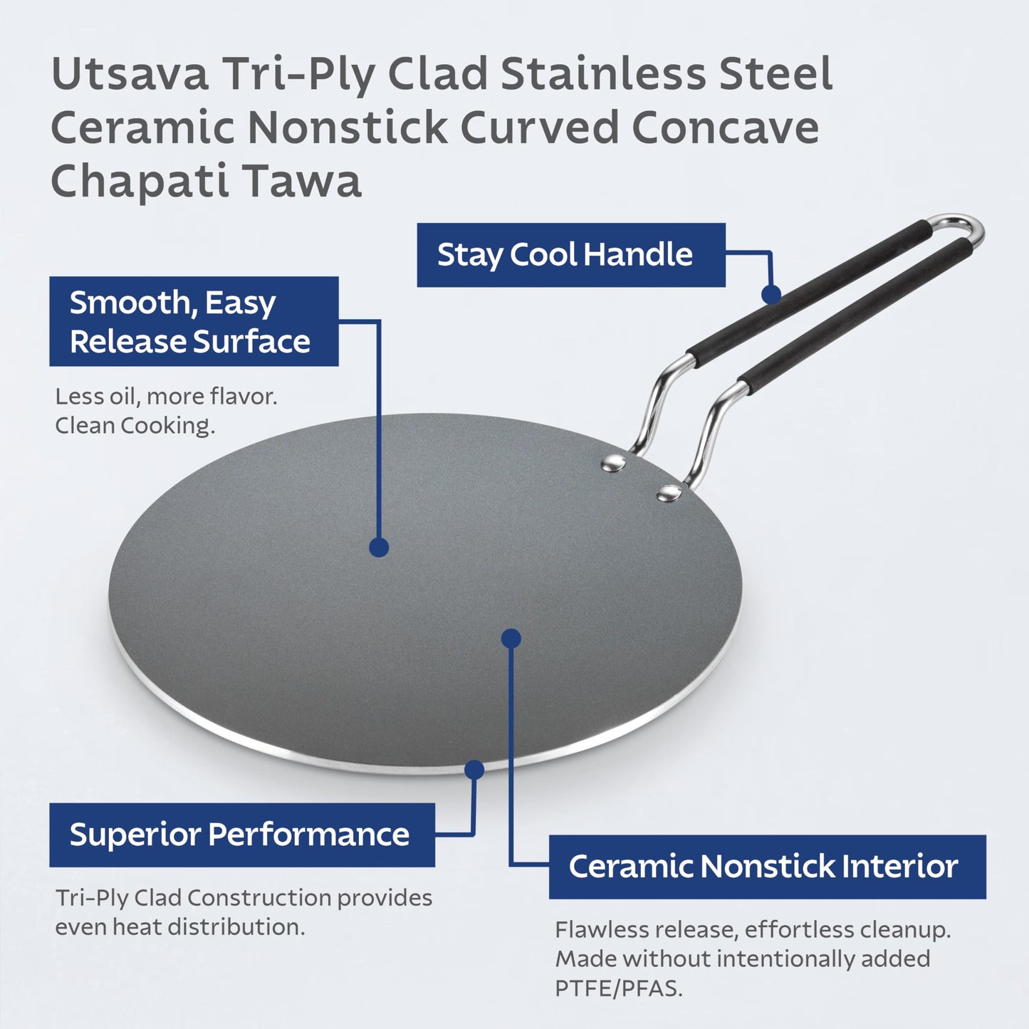 Tramontina Utsava 12-Inch Tri-Ply Clad Stainless Steel Ceramic-Coated Dosa Tawa, Non Stick Tava Pan for Roti, Crepe Pan, Comales para Tortillas, Pancake Griddle, Nonstick Flat Skillet
