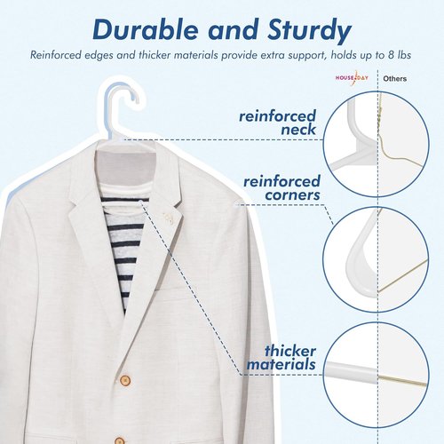 HOUSE DAY White Plastic Hangers - 16 Pack Non-Slip Space-Saving Clothes Hangers for Closet