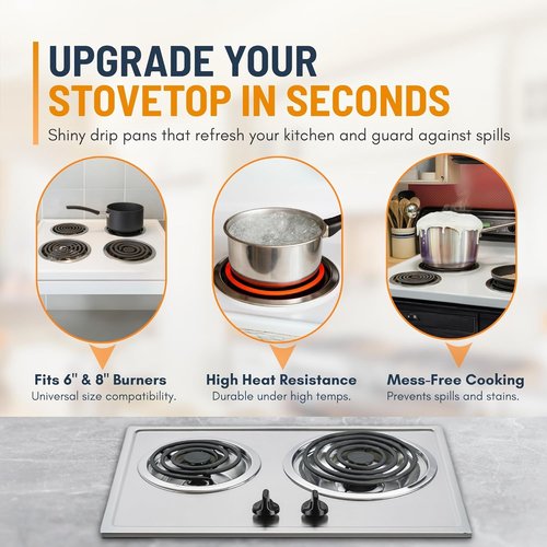 GE Electric Stove Drip Pans Set of 4 - Replacement 6-Inch & 8-Inch Drip Pans for GE & Hotpoint Ranges