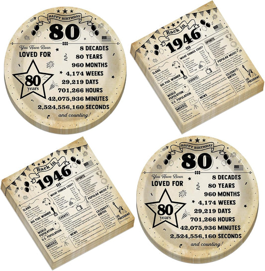 Regine Switzerland 80th Birthday Party Plates & Napkins Set - Vintage Theme for 25 Guests
