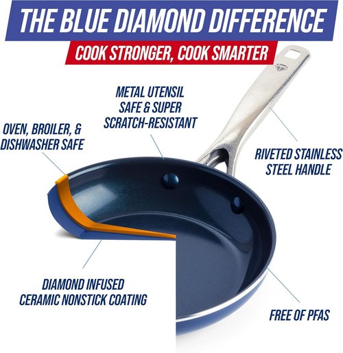 Blue Diamond 8" Nonstick Frying Pan | Diamond-Infused Ceramic, PFAS-Free, Dishwasher Safe