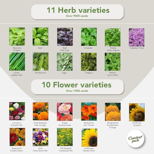 Garden Pack Vegetable Seeds | 50 Varieties of Non-GMO Heirloom Seeds for Planting - Perfect Gardening Gifts