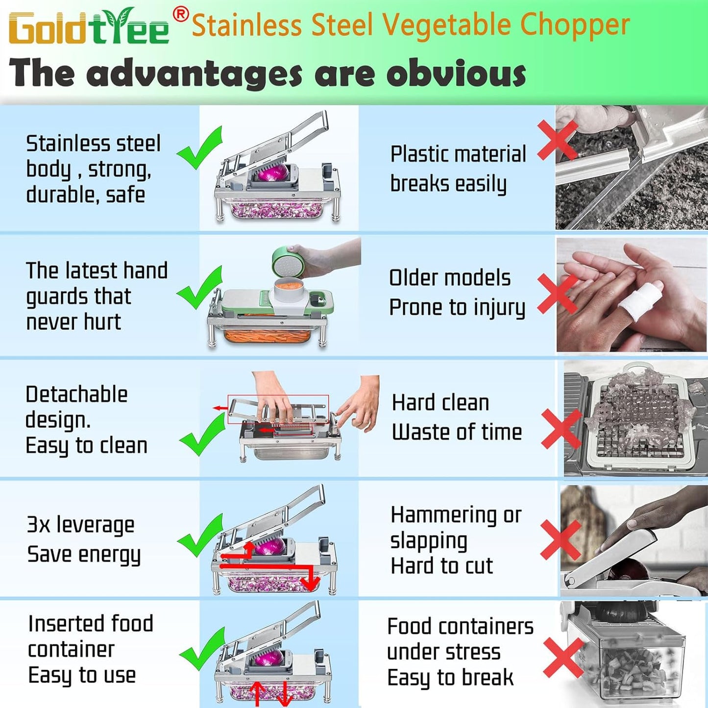 Skiennix Vegetable Chopper - All-in-One 8-Blade Veggie Cutter with Container & Stainless Steel Design