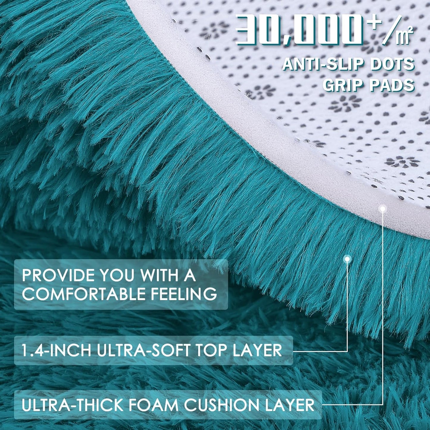OLANLY 3x5 Soft Fluffy Shaggy Bedside Rug - Machine Washable Indoor Carpet for Kids & Nursery | Teal