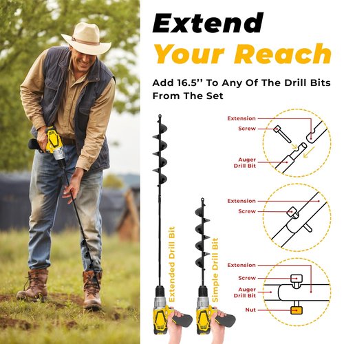Auger Drill Bit Set by [Brand Name] - 3-Pack Spiral Hole Planter for Bulbs & Fence Posts - 3/8'' Hex Drive Gardening Tool