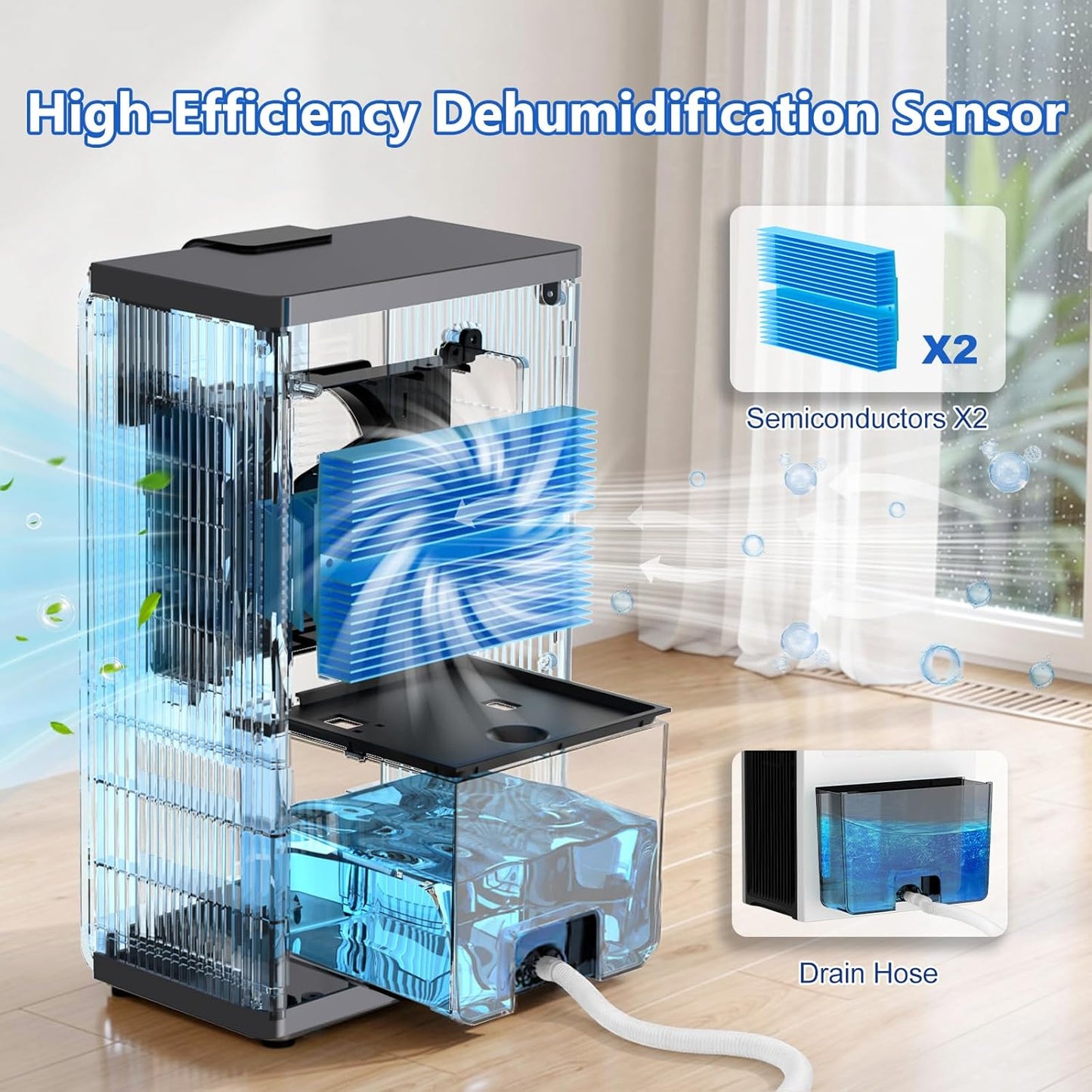 KeepGlad Dehumidifier - 98oz Humidity Control for Home | Auto Shut Off, Washable Filter, 1000 sq.ft, White