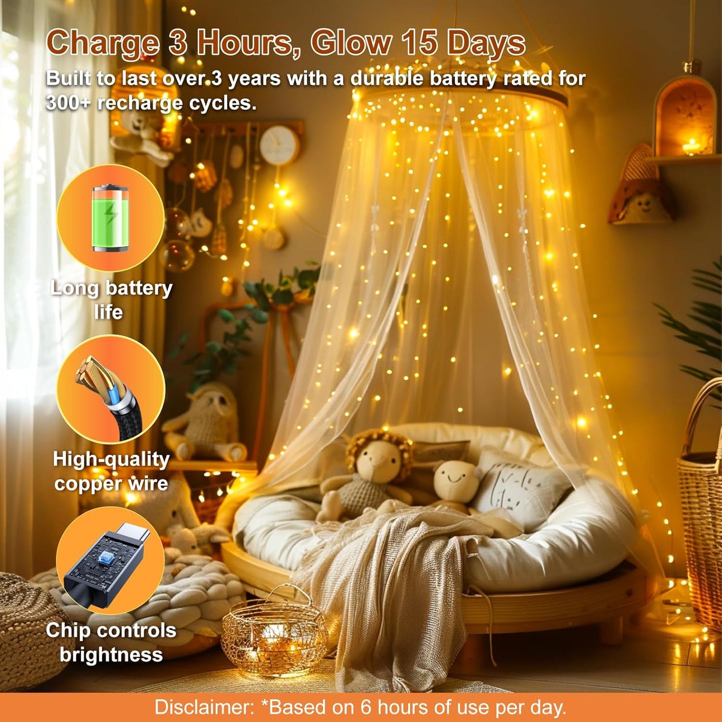 Skiennix 4 Pack Rechargeable Fairy Lights - 16FT 50 LED Indoor String Lights | 8 Modes, Warm White