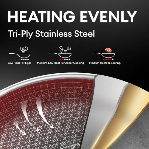 COOKER KING 8-Inch Stainless Steel Frying Pan - Hybrid Nonstick Skillet with Even Heat Distribution & Stay-Cool Handle
