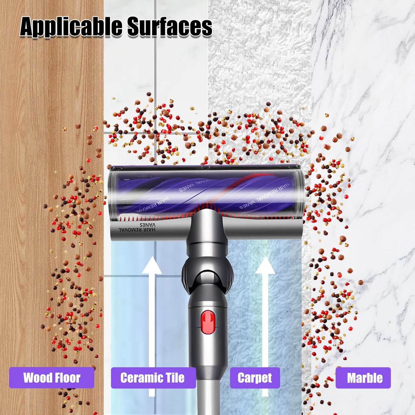 Upgrade Anti-Tangle Quick-Release Motorhead for Dyson V7 V8 V10 V11 V15 SV10 SV11 SV12 SV14 Vacuum Cleaner Replacement Direct Drive Cleaner Brush Head Replacement Parts for Hard Wood and Carpets