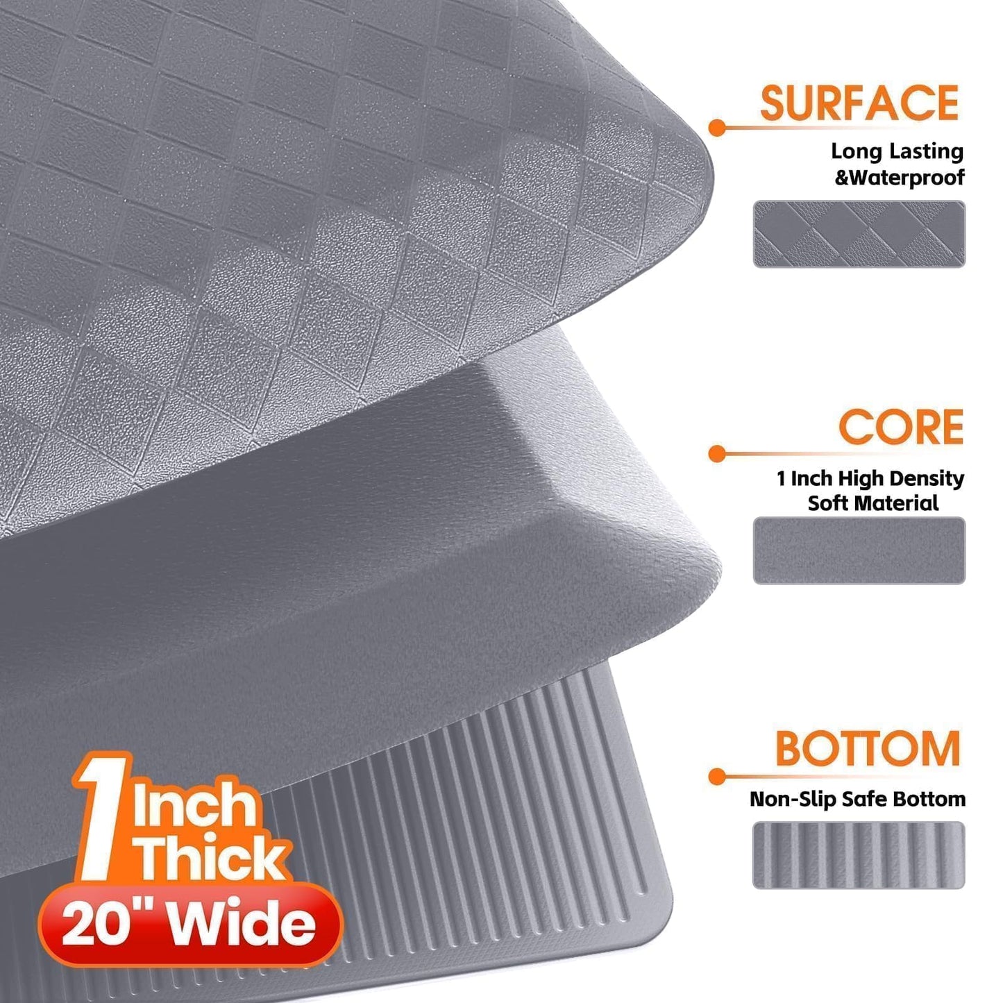 StepRite 1” Thick Kitchen Mats for Floor, Anti Fatigue Kitchen Rugs, Non-Slip,Heavy Duty Water Resistant Kitchen Rug, Standing Desk Mat for Friends, Family, Home, Kitchen, Office (39" x 20", Grey)