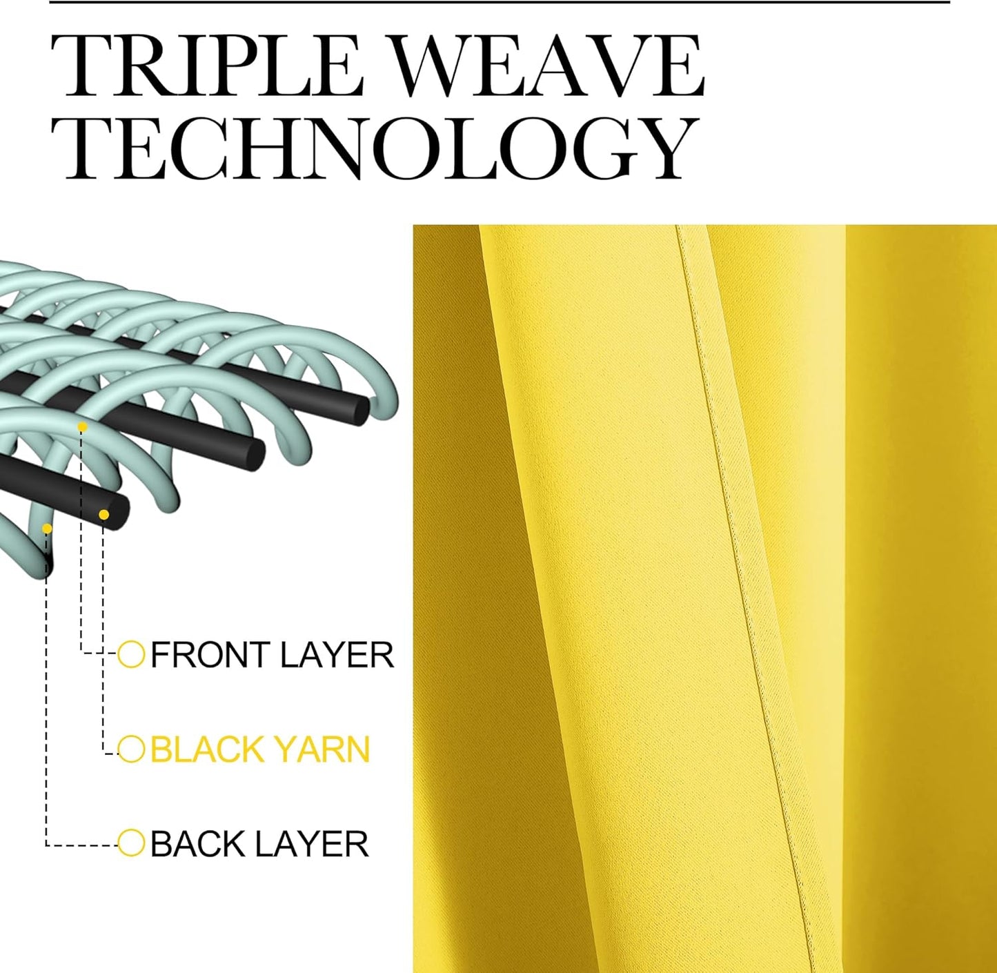 NICETOWN Thermal Insulated Bedroom Curtain Panels - Solid Grommet Drapes, Bright Yellow, 55x68 Inches