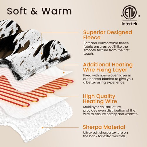 blunique Heated Throw Blanket Electric Throw with 4 Hours Auto-Off, Cozy Soft Fleece Sherpa Blanket, Washable, 50 x 60 Inches, Cow Print Pink