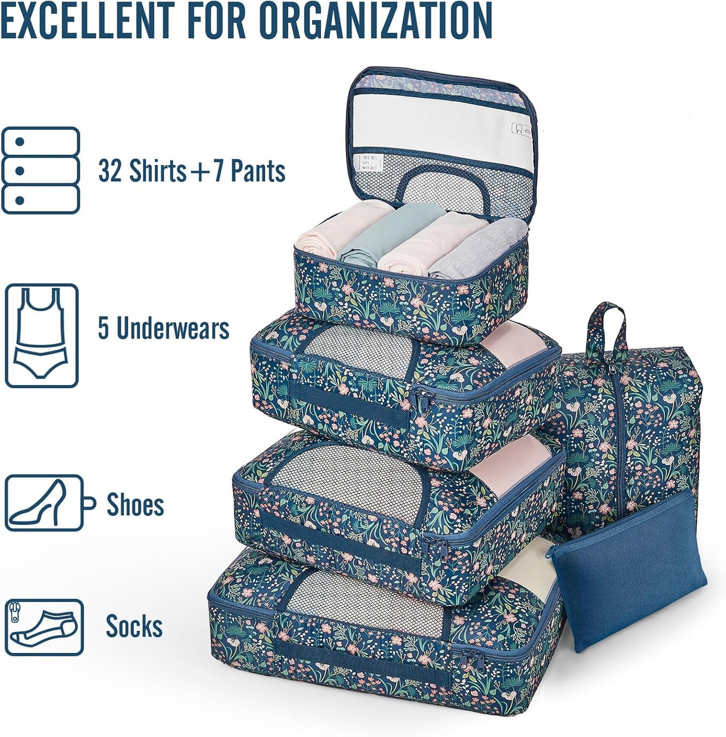 Veken Packing Cubes - 8-Piece Travel Organizer Set with Laundry Bag & Passport Holder | 4 Sizes for Luggage