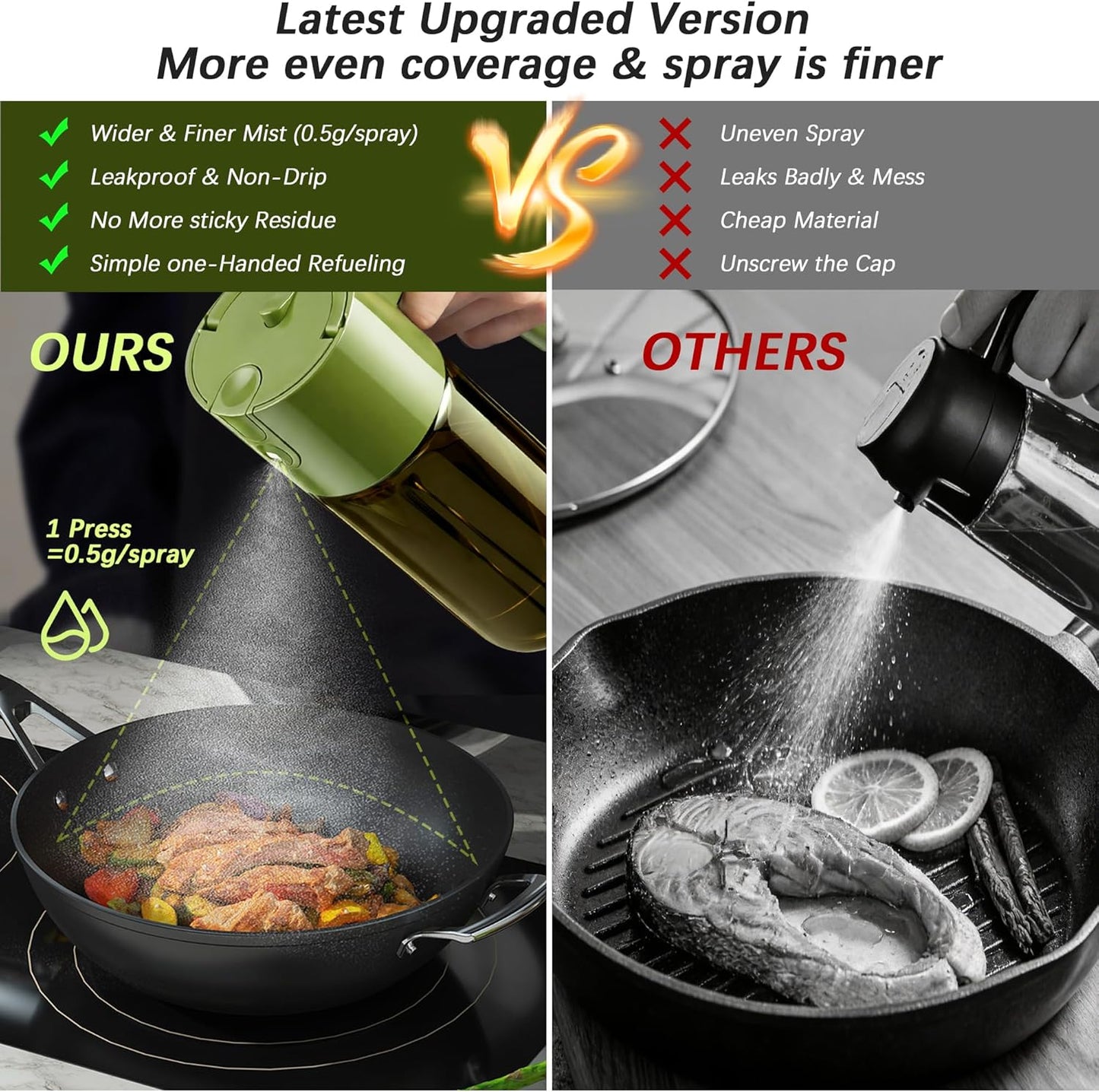 Skiennix Olive Oil Dispenser Bottle - 2 In 1 Sprayer for Cooking | 17oz/500ml, Light Blockage, Green