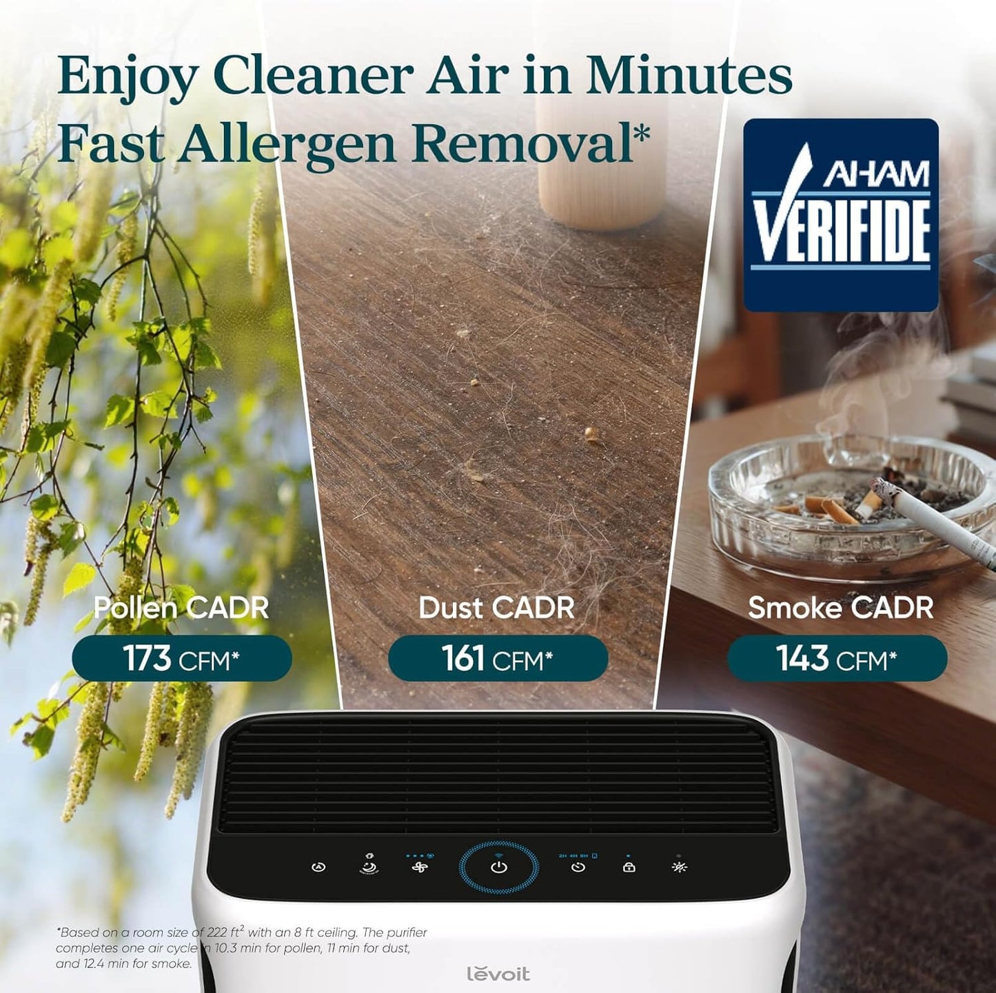 LEVOIT Air Purifier - Smart WiFi HEPA Filter for Large Rooms Up to 1073 Ft² | Vital 100S-P, White
