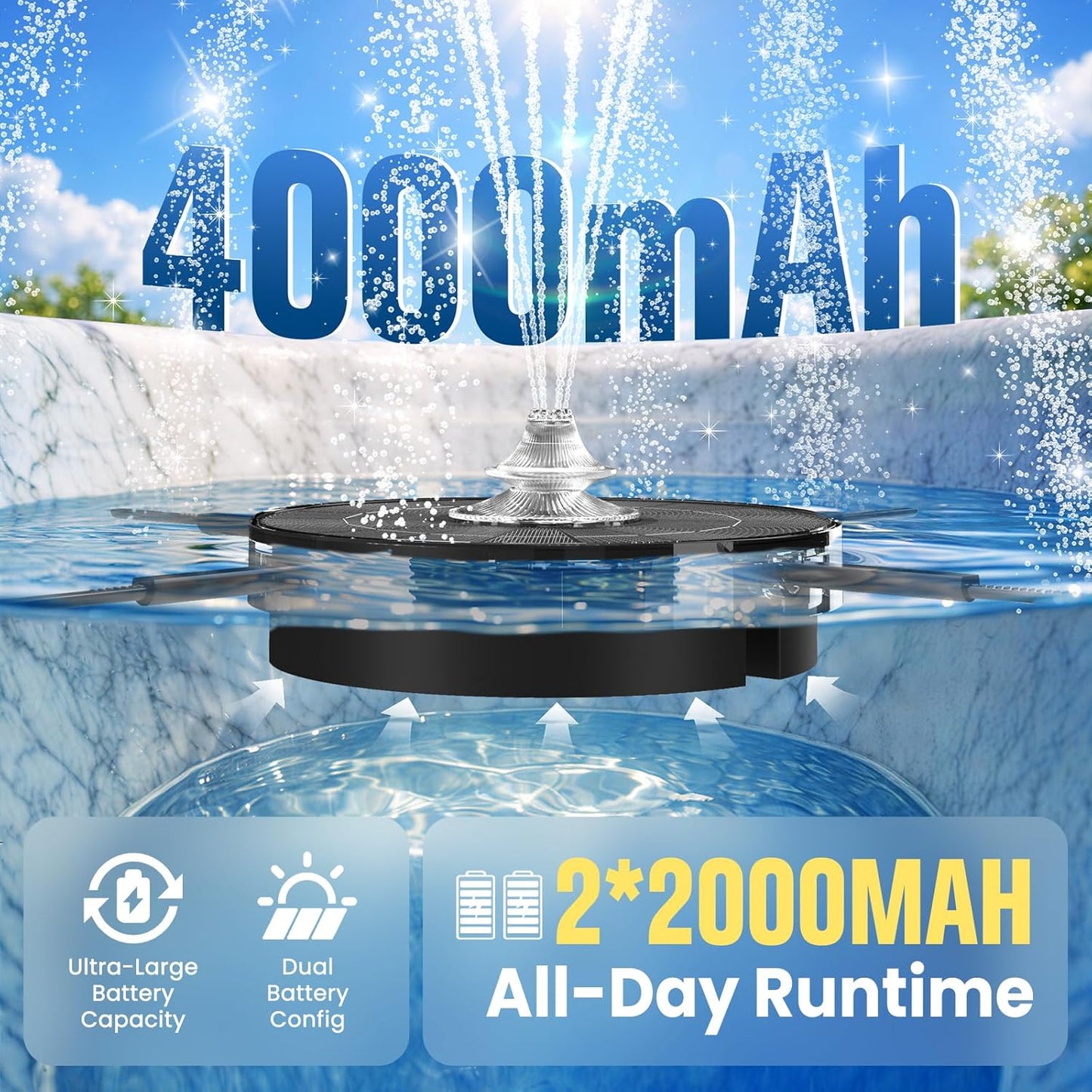 Skiennix 4000mAh Solar Fountain - 3 Spray Solar Powered Bird Bath Pump with Lights for Outdoor Garden