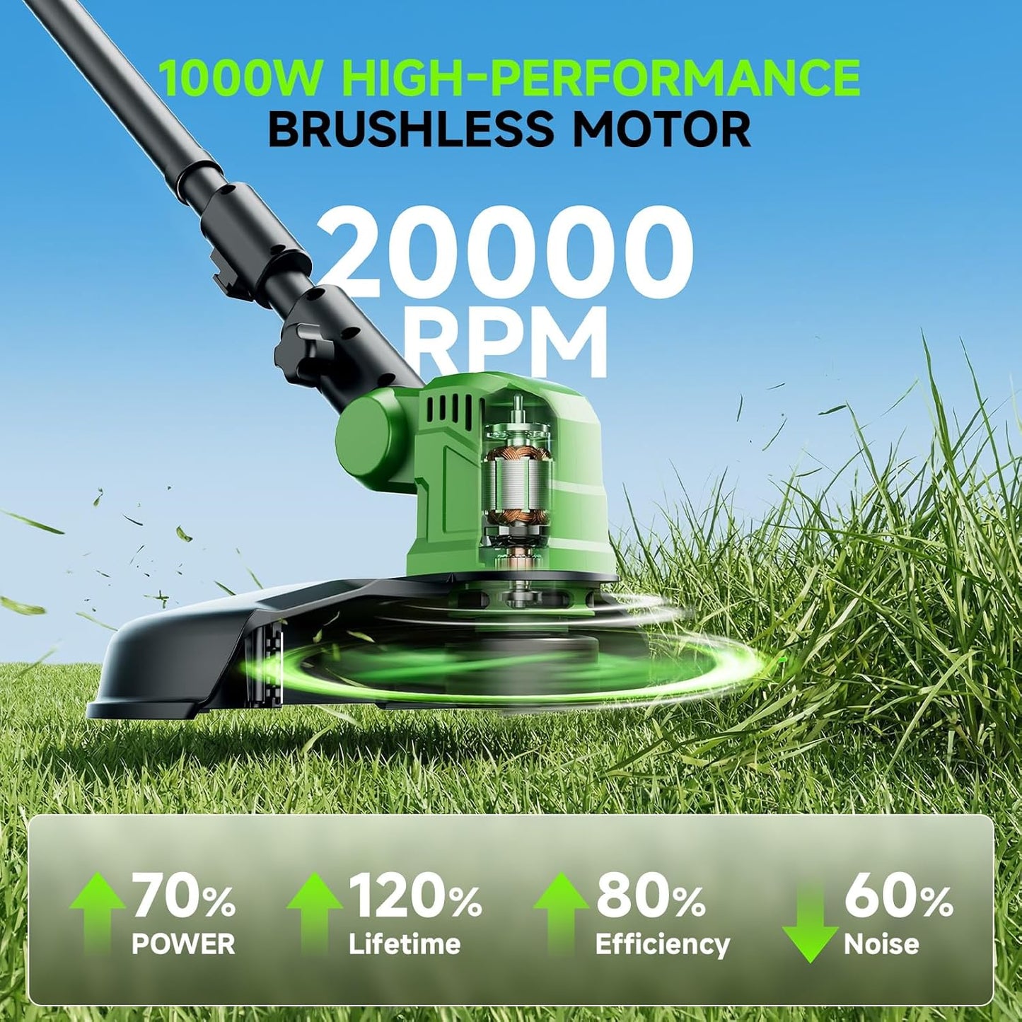 Skiennix 14'' Cordless Electric Weed Wacker - 20000RPM Lightweight String Trimmer with 8 Replacement Spools for Lawn Care