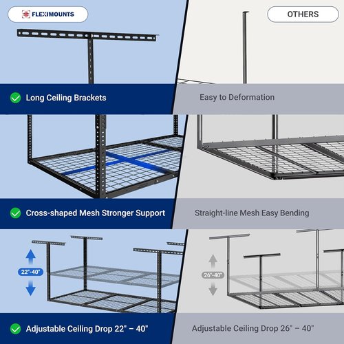 FLEXIMOUNTS Overhead Garage Storage Rack - Adjustable Ceiling Design | 3x6 ft, 900 lbs Capacity, White