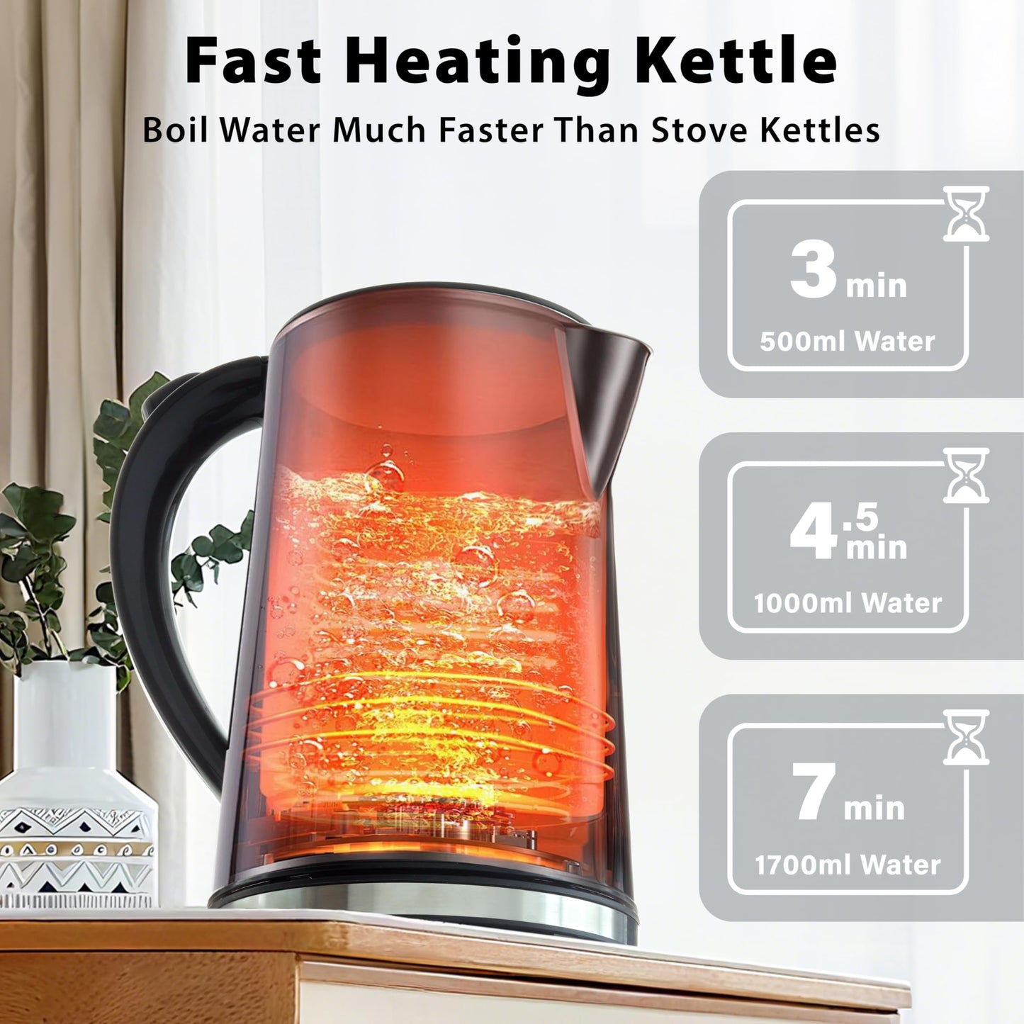 1.7L Electric Kettle, Stainless Steel Interior, 1500 Watt, Fast Boiling Water Boiler, LED Display, Temperature Control, Keep Warm, Auto Shut-Off, Boil-Dry Protection, Double Wall