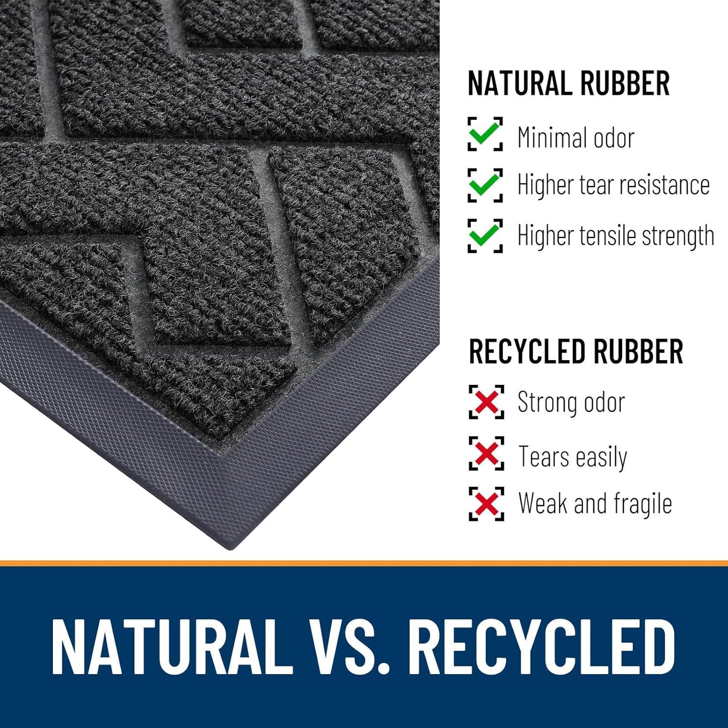 OLANLY Welcome Door Mat - Waterproof All-Weather Indoor/Outdoor Doormat | 29.5x17 in Black