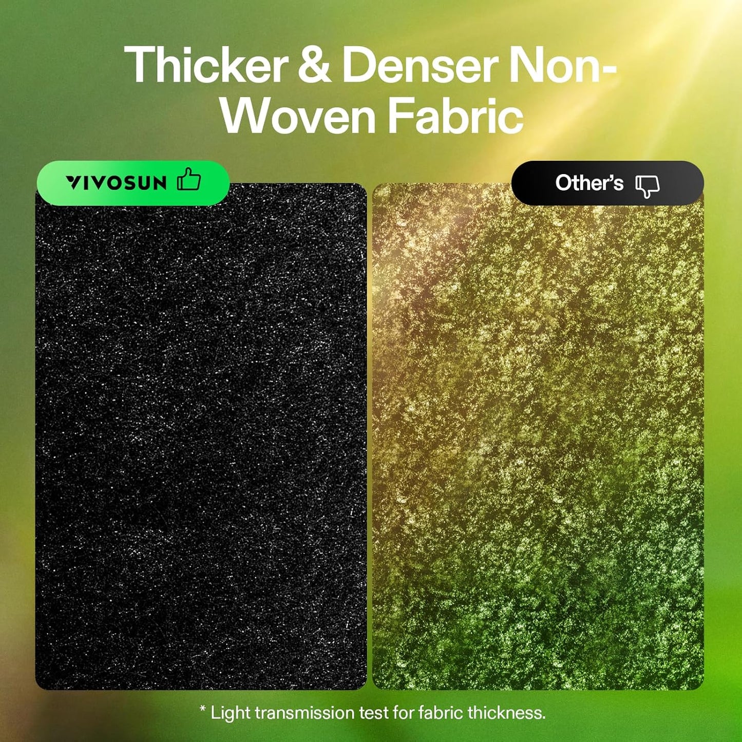 VIVOSUN 2 Gallon Heavy Duty Grow Bags - 5-Pack Nonwoven Fabric Pots with Convenient Handles
