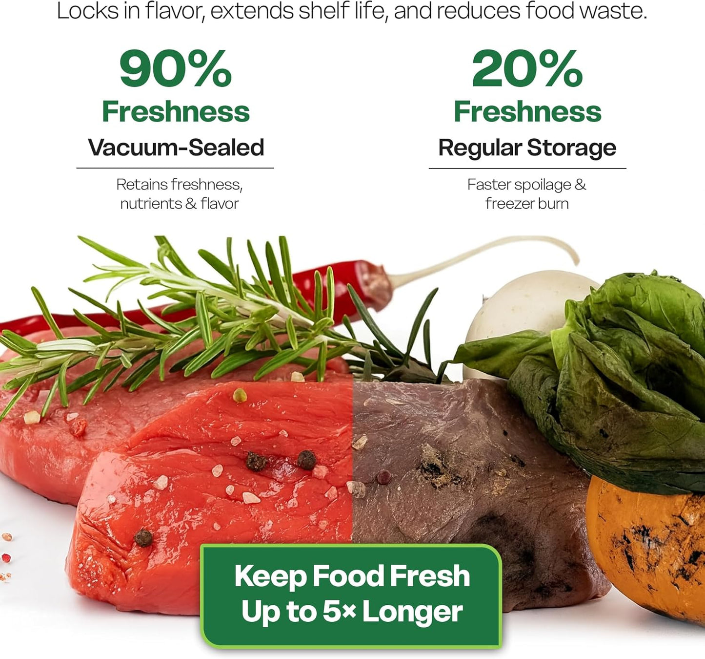 Premium Vacuum Sealer Bag Rolls - Custom Cut for Freezer & Sous Vide - Durable Food Storage, 3 Pack (8"x20')