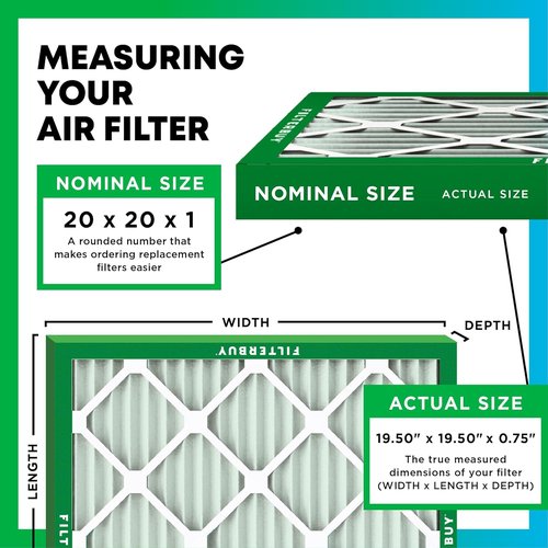 Filterbuy 20x20x1 Air Filter - MERV 8 Dust & Allergy Defense | 6-Pack Electrostatic Pleated HVAC Filters