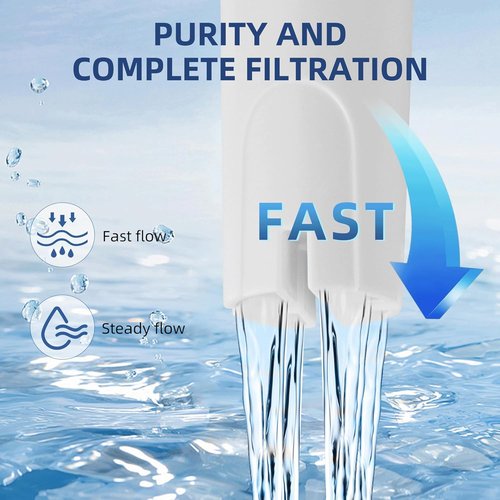 APPLIANCEMATES 6-Pack Replacement Water Filters for Brita Pitchers & Dispensers | Compatible with OB03, Classic 35557, Mavea 107007