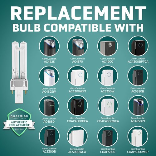 GermGuardian UV-C Replacement Bulb - Genuine Part for AC4300BPTCA, AC4825, AC4850PT & AC4900CA Air Purifiers