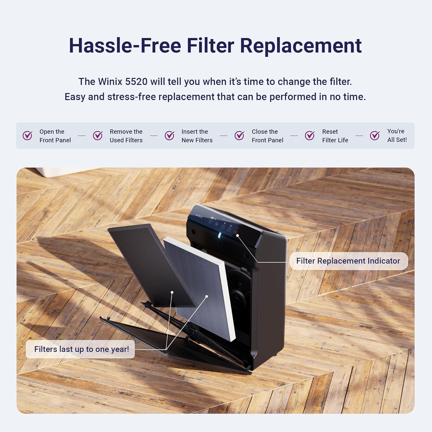 WINIX 5520 Air Purifier - True HEPA Filter & Air Quality Monitor for Large Rooms Up to 1882 Ft²