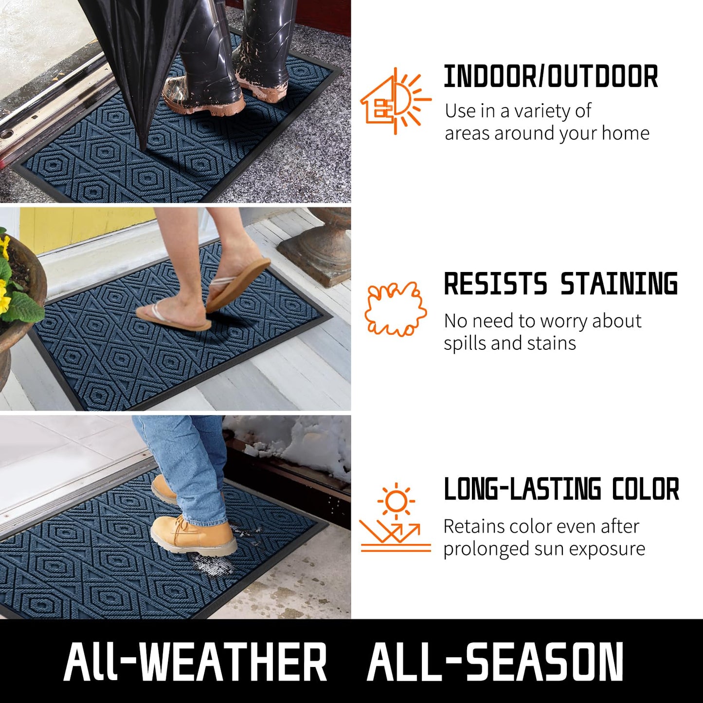 Yimobra Door Mat, Outdoor Indoor Entrance Welcome Mat, Heavy Entry Front Door Mat, Stain & Fade Resistant, Low Profile, Sturdy Rubber, Easy Clean Patio Floor Mat, Waterproof, 60 x 36,Blue