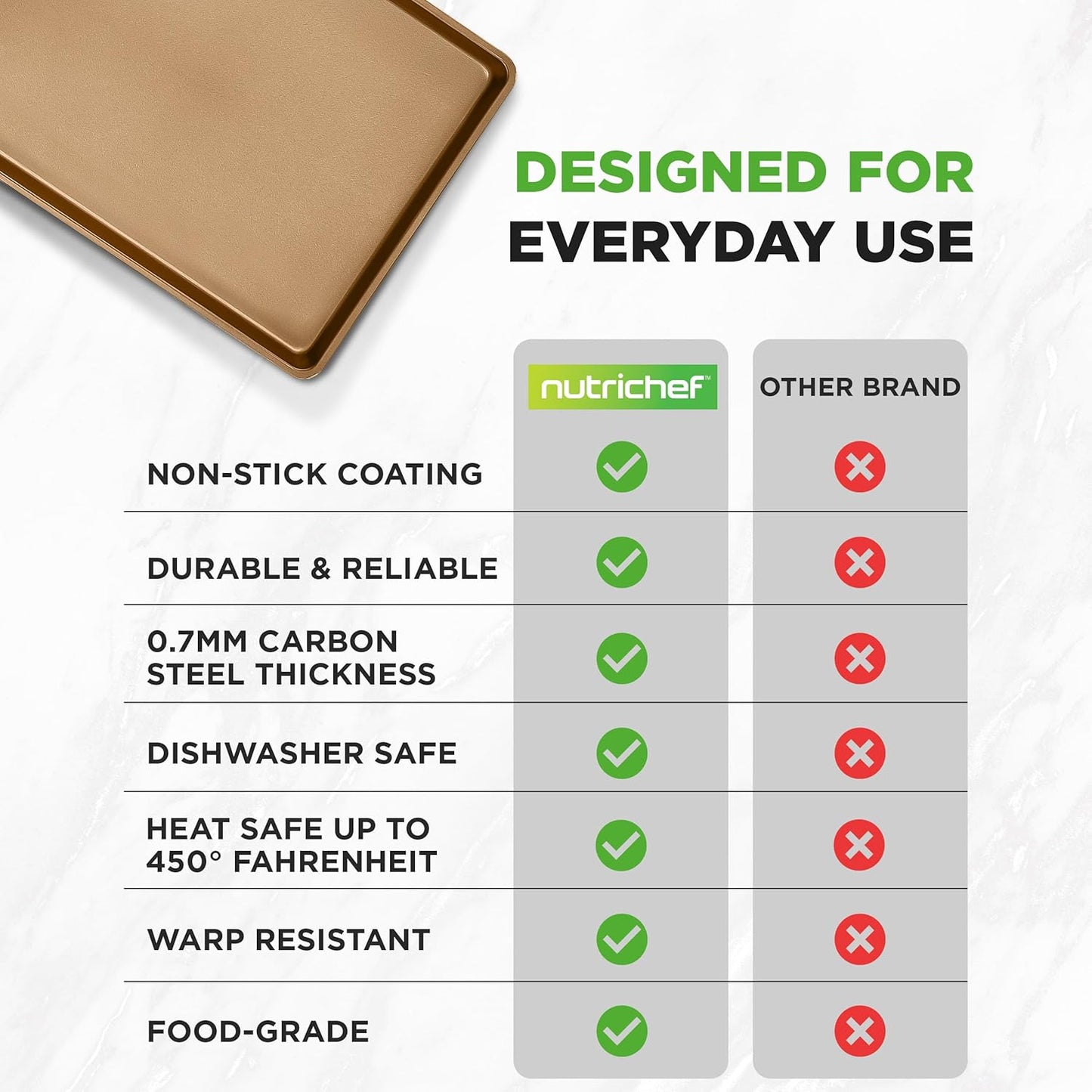 NutriChef Nonstick XL Cookie Sheet - Extra Large 22" x 16" Carbon Steel Baking Pan | Dishwasher Safe, Gold Finish