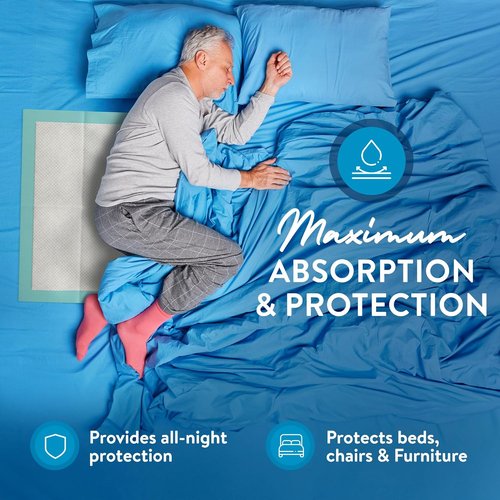 Inspire Extra Large Disposable Bed Pads - Ultra Thick & Super Absorbent for Incontinence | 36" X 36" (Pack of 50)