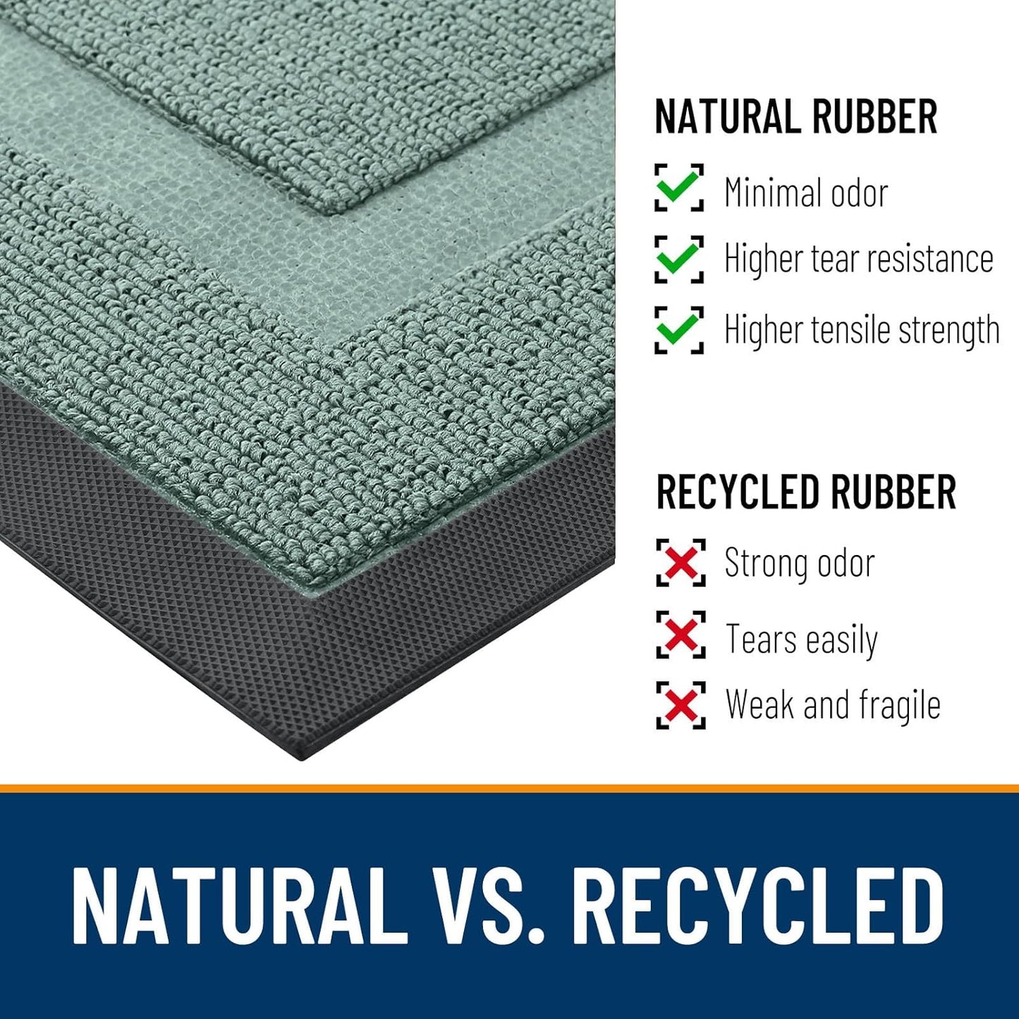 OLANLY Indoor Outdoor Front Door Mat - Waterproof All-Season Doormat, Easy Clean, 59x23, Grayish Green