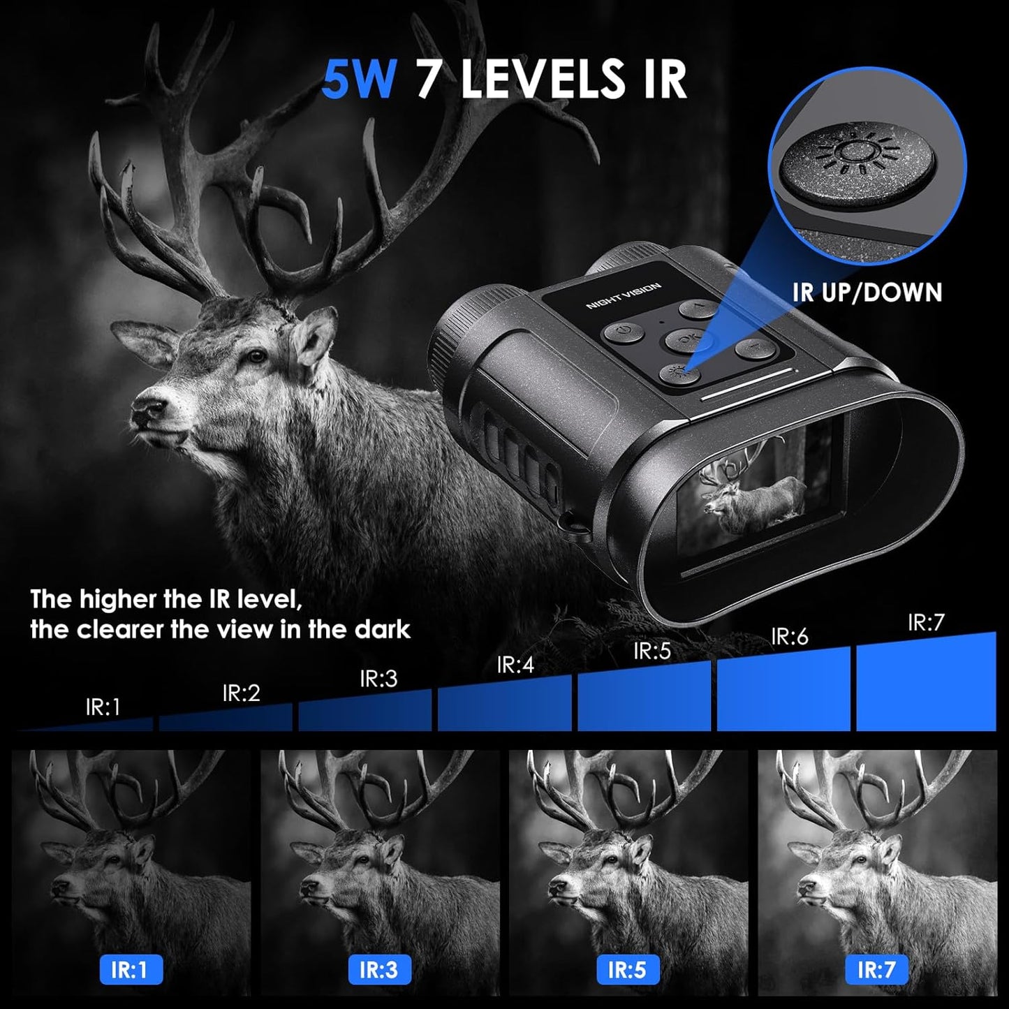 Skiennix Night Vision Goggles - Capture Photos & Videos | 32GB Card Included for Outdoor Adventures